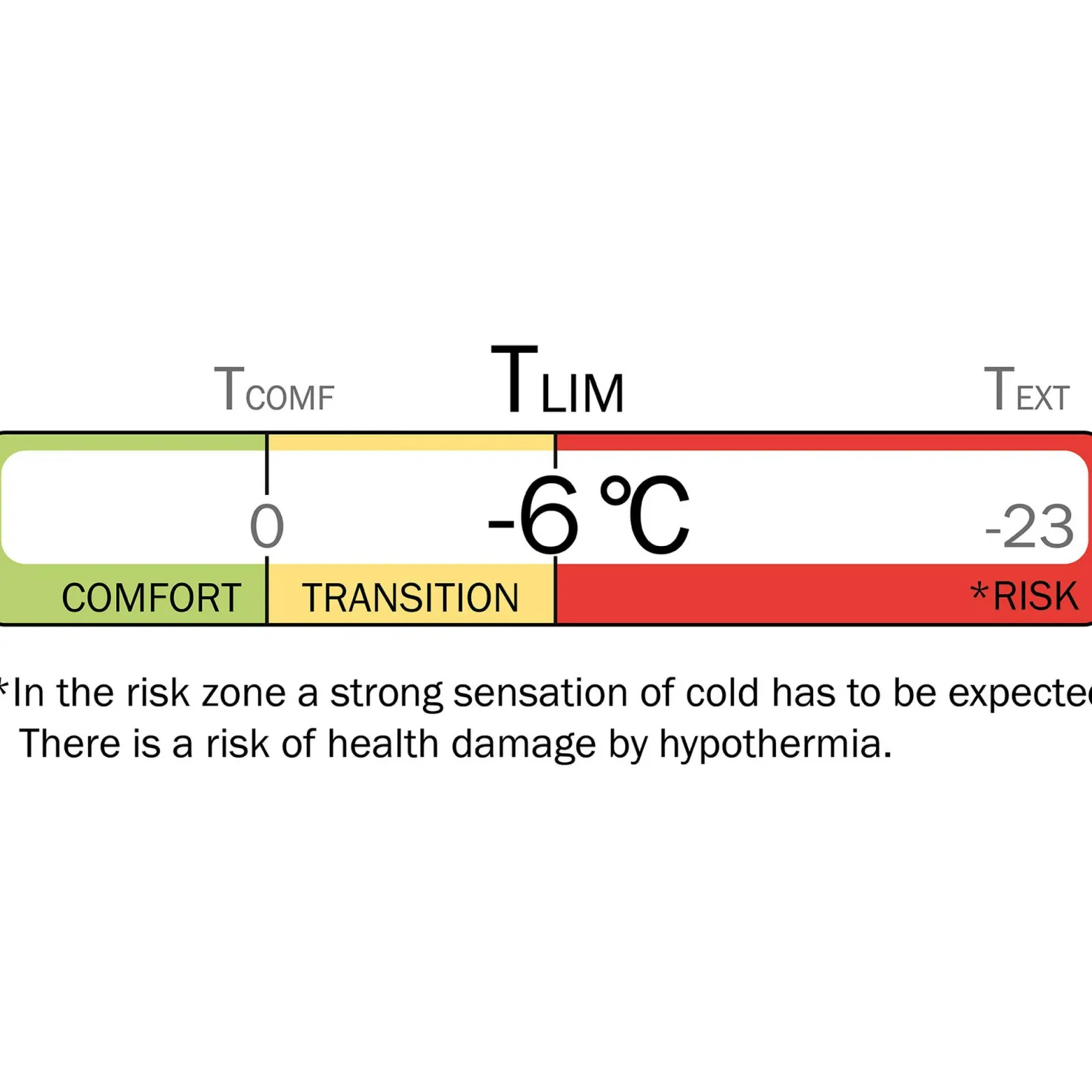 Alta Lady Long V, naisten makuupussi - Makuupussit - Alta Lady Long V, naisten makuupussi