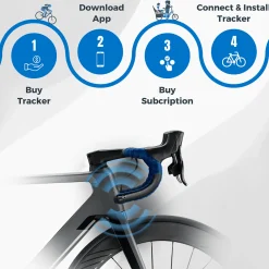 BikeFinder - Pyörätietokoneet - BikeFinder