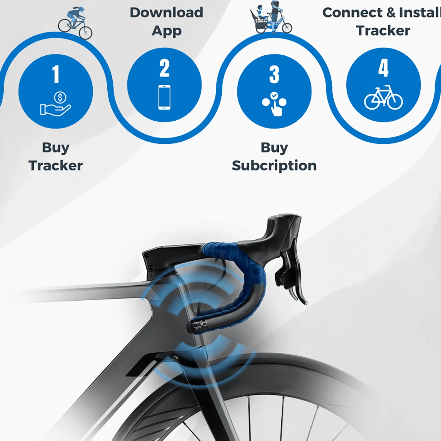 BikeFinder - Pyörätietokoneet - BikeFinder