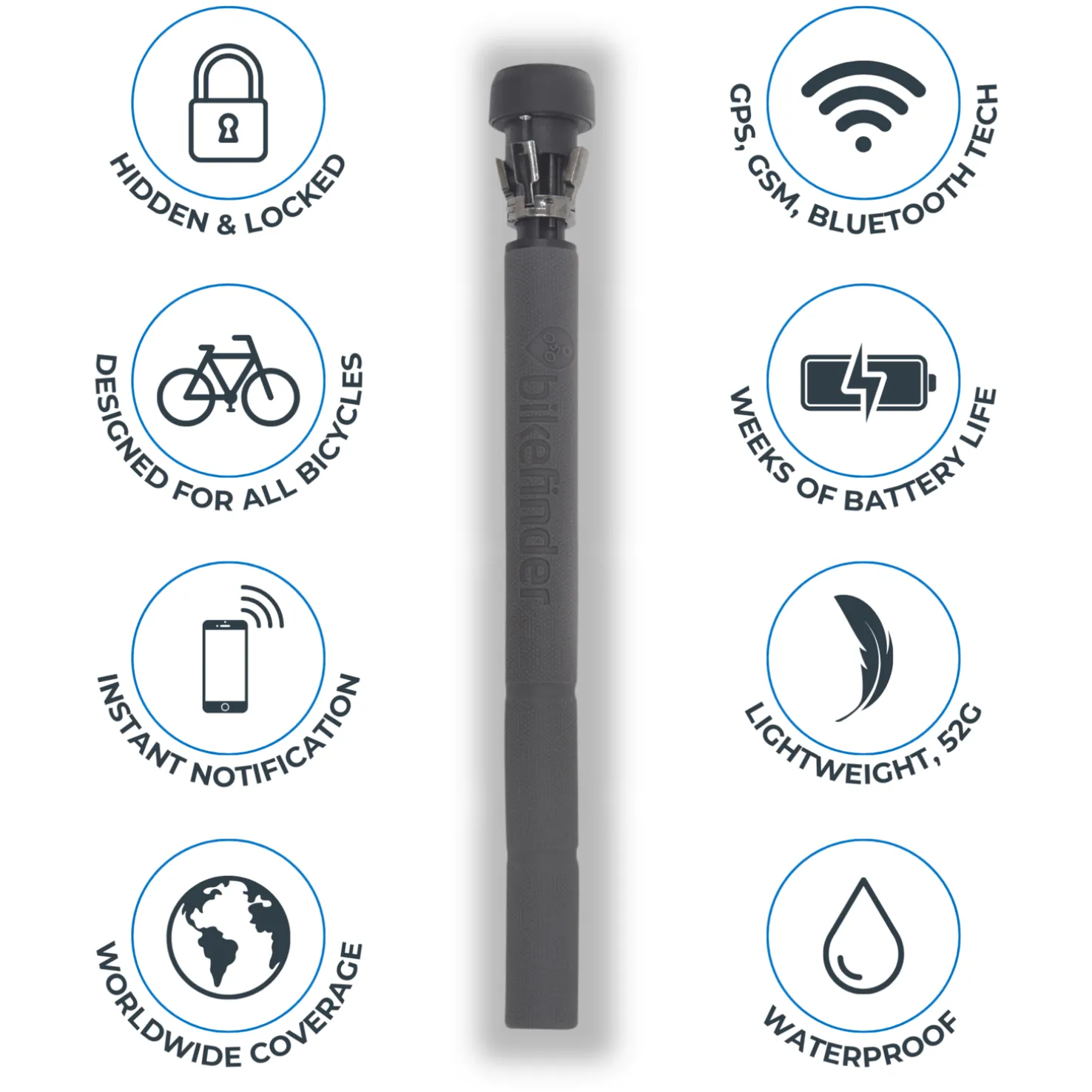 BikeFinder - Pyörätietokoneet - BikeFinder