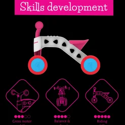 ItsiBitsi, lasten potkupyörä - Potkulaudat - ItsiBitsi, lasten potkupyörä