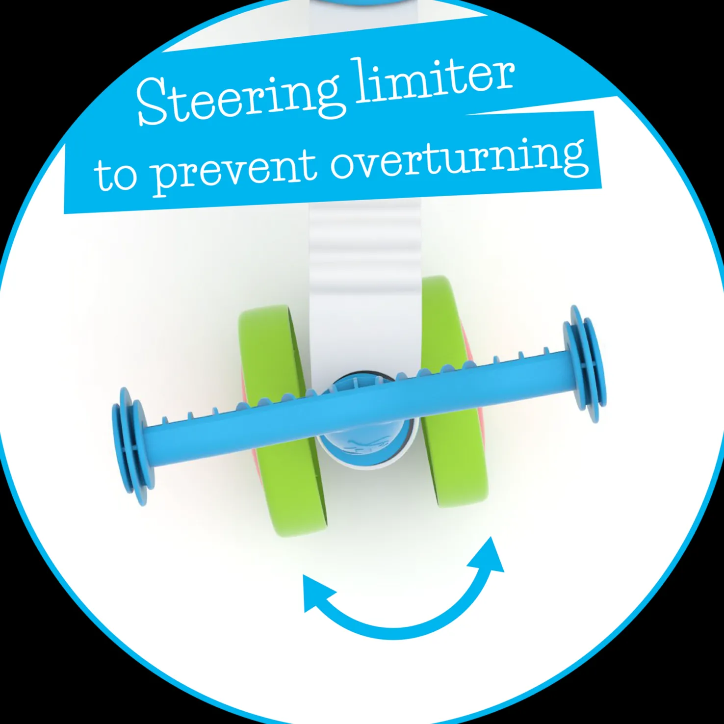 ItsiBitsi, lasten potkupyörä - Potkulaudat - ItsiBitsi, lasten potkupyörä