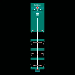 Putting Mat Delux, matto golfharjoitteluun - Golf Harjoitteluvälineet - Putting Mat Delux, matto golfharjoitteluun