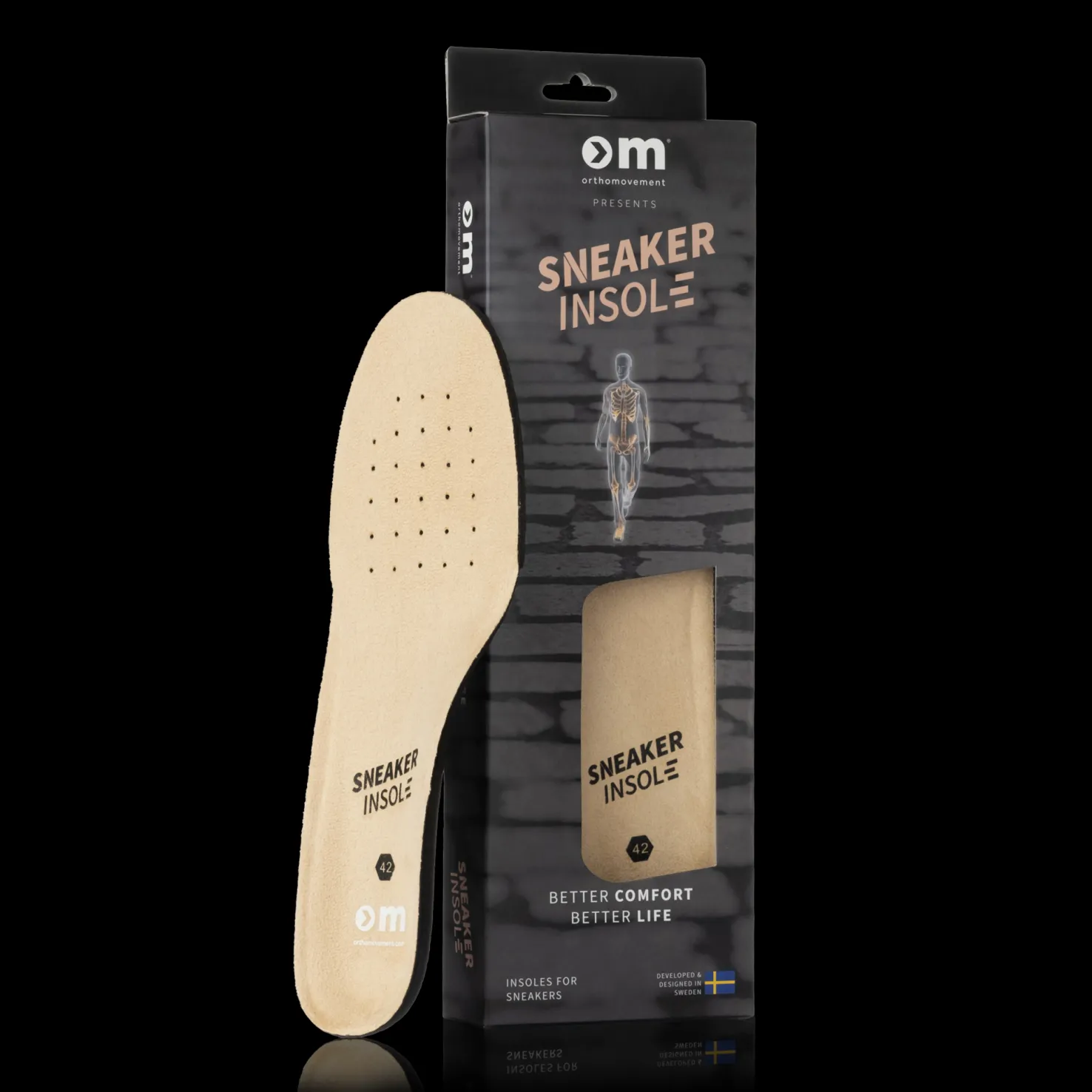 Sneaker Insole, tennareiden pohjalliset - Kenkien Huolto - Sneaker Insole, tennareiden pohjalliset