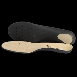 Sneaker Insole, tennareiden pohjalliset - Kenkien Huolto - Sneaker Insole, tennareiden pohjalliset