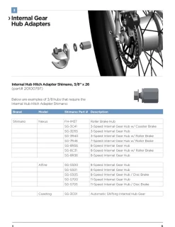 Thule Shimano E-Thru axle adapter, lastenkuljetuskärryn akseliadapteri - Tarvikkeet Kuljetuskärryihin - Thule Shimano E-Thru axle adapter, lastenkuljetuskärryn akseliadapteri