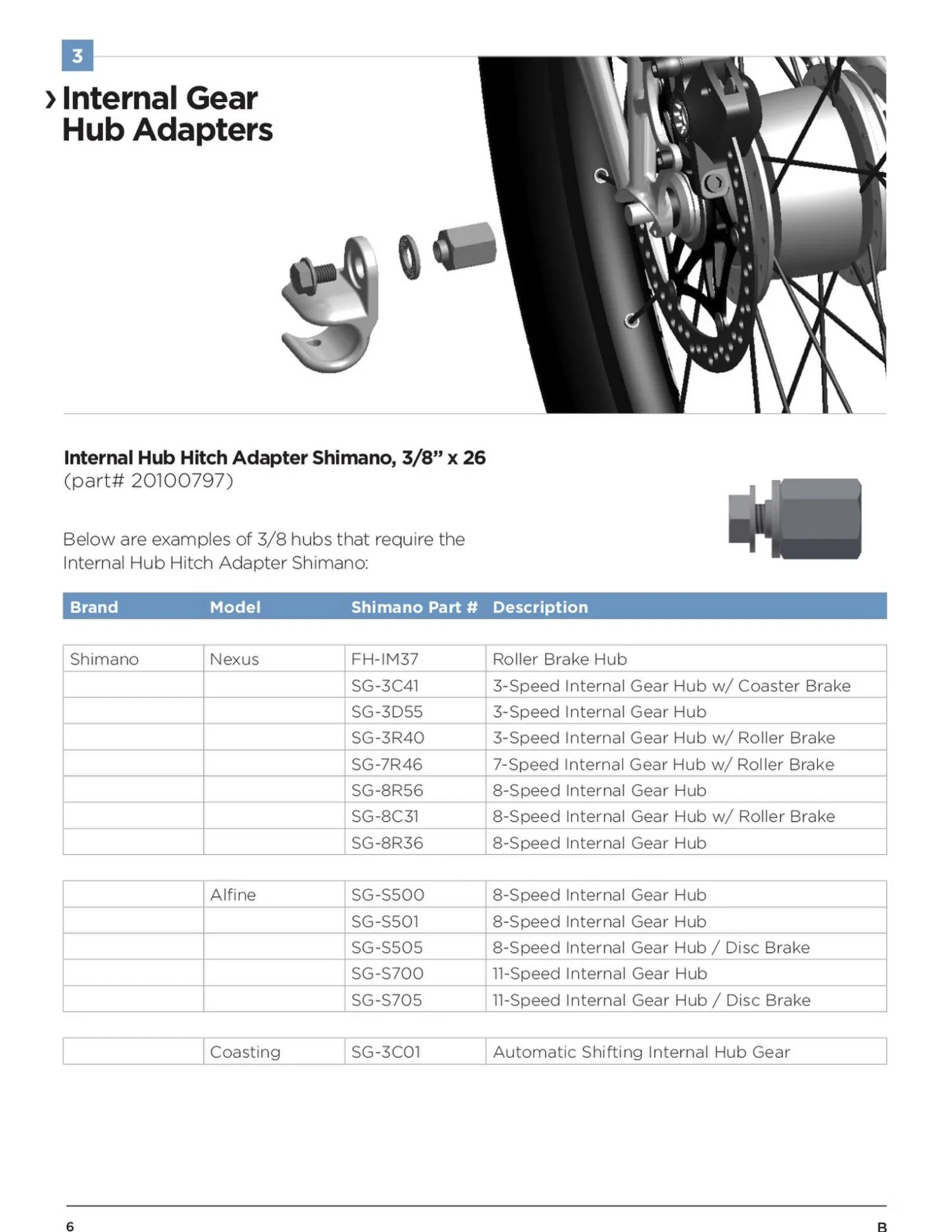 Thule Shimano E-Thru axle adapter, lastenkuljetuskärryn akseliadapteri - Tarvikkeet Kuljetuskärryihin - Thule Shimano E-Thru axle adapter, lastenkuljetuskärryn akseliadapteri